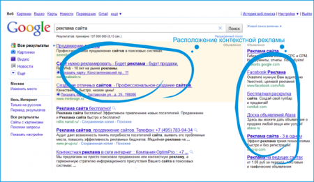 Google проведет анализ влияния поисковой рекламы на покупки вне сети