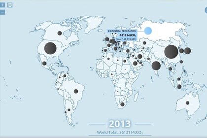 В 2014 году выбросы углекислого газа превысят 40 миллиардов тонн